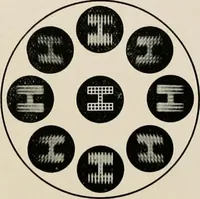 An illustration from Ophthalmic lenses and accessories; lenses, frames, magnifiers and readers .. (1916)
