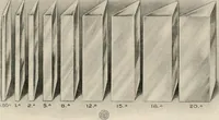 An illustration from Ophthalmic lenses and accessories; lenses, frames, magnifiers and readers .. (1916)