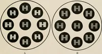 An illustration from Ophthalmic lenses and accessories; lenses, frames, magnifiers and readers .. (1916)