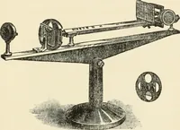 An illustration from Ophthalmic lenses, dioptric formulae for combined cylindrical lenses : the prism-dioptry, and other optical papers (1900)