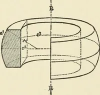 An illustration from Ophthalmic lenses, dioptric formulae for combined cylindrical lenses : the prism-dioptry, and other optical papers (1900)