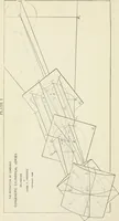 An illustration from Ophthalmic lenses, dioptric formulae for combined cylindrical lenses : the prism-dioptry, and other optical papers (1900)