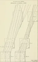 Picture 39 of 59 from Ophthalmic lenses, dioptric formulae for combined cylindrical lenses : the prism-dioptry, and other optical papers (1900), leaf 89