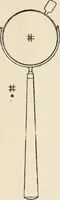An illustration from Ophthalmic lenses, dioptric formulae for combined cylindrical lenses : the prism-dioptry, and other optical papers (1907)