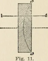 An illustration from Ophthalmic lenses, dioptric formulae for combined cylindrical lenses : the prism-dioptry, and other optical papers (1907)