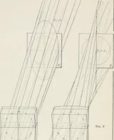 An illustration from Ophthalmic lenses, dioptric formulae for combined cylindrical lenses : the prism-dioptry, and other optical papers (1907)