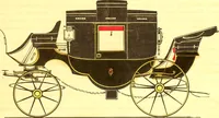 An illustration from Opisanie ekinazhei na lezhachich ressorach (1851)