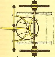 An illustration from Opisanie ekinazhei na lezhachich ressorach (1851)