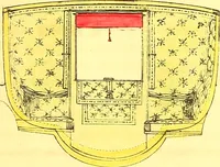 Picture 5 of 65 from Opisanie ekinazhei na lezhachich ressorach (1851), leaf 22