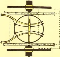 An illustration from Opisanie ekinazhei na lezhachich ressorach (1851)