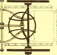 An illustration from Opisanie ekinazhei na lezhachich ressorach (1851)