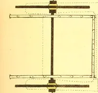 An illustration from Opisanie ekinazhei na lezhachich ressorach (1851)
