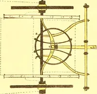 An illustration from Opisanie ekinazhei na lezhachich ressorach (1851)