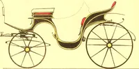 An illustration from Opisanie ekinazhei na lezhachich ressorach (1851)