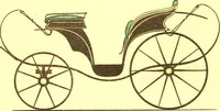 An illustration from Opisanie ekinazhei na lezhachich ressorach (1851)