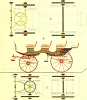 An illustration from Opisanie ekinazhei na lezhachich ressorach (1851)