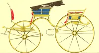 An illustration from Opisanie ekinazhei na lezhachich ressorach (1851)