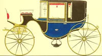 An illustration from Opisanie ekinazhei na lezhachich ressorach (1851)