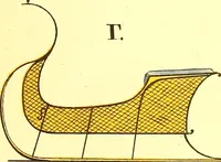 An illustration from Opisanie ekinazhei na lezhachich ressorach (1851)