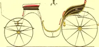 An illustration from Opisanie ekinazhei na lezhachich ressorach (1851)