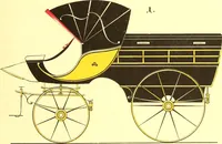 An illustration from Opisanie ekinazhei na lezhachich ressorach (1851)