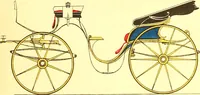 An illustration from Opisanie ekinazhei na lezhachich ressorach (1851)