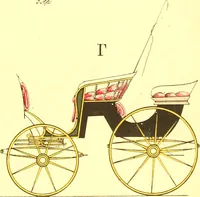 An illustration from Opisanie ekinazhei na lezhachich ressorach (1851)