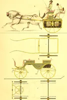 An illustration from Opisanie ekinazhei na lezhachich ressorach (1851)