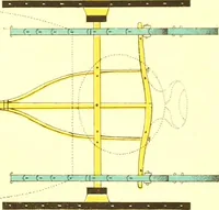 An illustration from Opisanie ekinazhei na lezhachich ressorach (1851)