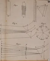 An illustration from Opticks: or, A treatise of the reflections, refractions, inflexions and colours of light. Also two treatises of the species and magnitude of curvilinear figures (1704)