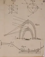 An illustration from Opticks: or, A treatise of the reflections, refractions, inflexions and colours of light. Also two treatises of the species and magnitude of curvilinear figures (1704)