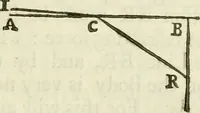 An illustration from Opticks: or, A treatise of the reflections, refractions, inflexions and colours of light. Also two treatises of the species and magnitude of curvilinear figures (1704)