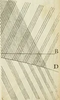 An illustration from Opticks: or, A treatise of the reflections, refractions, inflexions and colours of light. Also two treatises of the species and magnitude of curvilinear figures (1704)