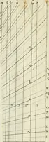 An illustration from Opticks: or, A treatise of the reflections, refractions, inflexions and colours of light. Also two treatises of the species and magnitude of curvilinear figures (1704)