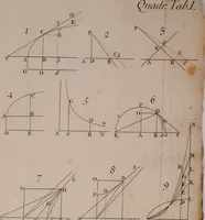 An illustration from Opticks: or, A treatise of the reflections, refractions, inflexions and colours of light. Also two treatises of the species and magnitude of curvilinear figures (1704)