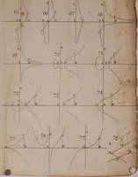 An illustration from Opticks: or, A treatise of the reflections, refractions, inflexions and colours of light. Also two treatises of the species and magnitude of curvilinear figures (1704)