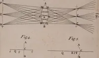 An illustration from Opticks: or, A treatise of the reflections, refractions, inflexions and colours of light. Also two treatises of the species and magnitude of curvilinear figures (1704)