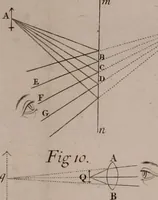 An illustration from Opticks: or, A treatise of the reflections, refractions, inflexions and colours of light. Also two treatises of the species and magnitude of curvilinear figures (1704)