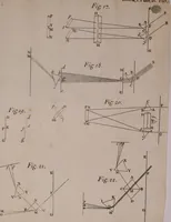 An illustration from Opticks: or, A treatise of the reflections, refractions, inflexions and colours of light. Also two treatises of the species and magnitude of curvilinear figures (1704)