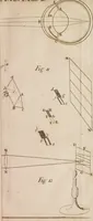 An illustration from Opticks; or, A treatise of the reflections, inflections and colours of light (1718)