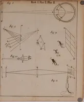 An illustration from Opticks; or, A treatise of the reflections, inflections and colours of light (1718)