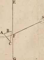 An illustration from Opticks; or, A treatise of the reflections, inflections and colours of light (1718)