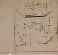 An illustration from Opticks; or, A treatise of the reflections, inflections and colours of light (1718)