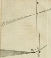 An illustration from Opticks; or, A treatise of the reflections, inflections and colours of light (1718)