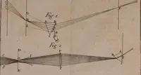 An illustration from Opticks; or, A treatise of the reflections, inflections and colours of light (1718)