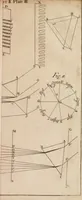 An illustration from Opticks; or, A treatise of the reflections, inflections and colours of light (1718)