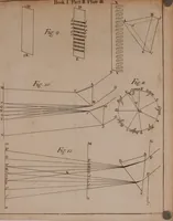 Picture 22 of 42 from Opticks; or, A treatise of the reflections, inflections and colours of light (1718), leaf 195