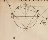 An illustration from Opticks; or, A treatise of the reflections, inflections and colours of light (1718)