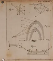 An illustration from Opticks; or, A treatise of the reflections, inflections and colours of light (1718)