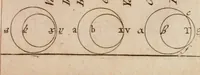 Picture 38 of 42 from Opticks; or, A treatise of the reflections, inflections and colours of light (1718), leaf 324